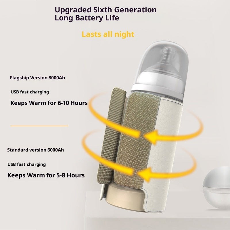 Portable Baby Bottle Warmer with Smart Temperature Control